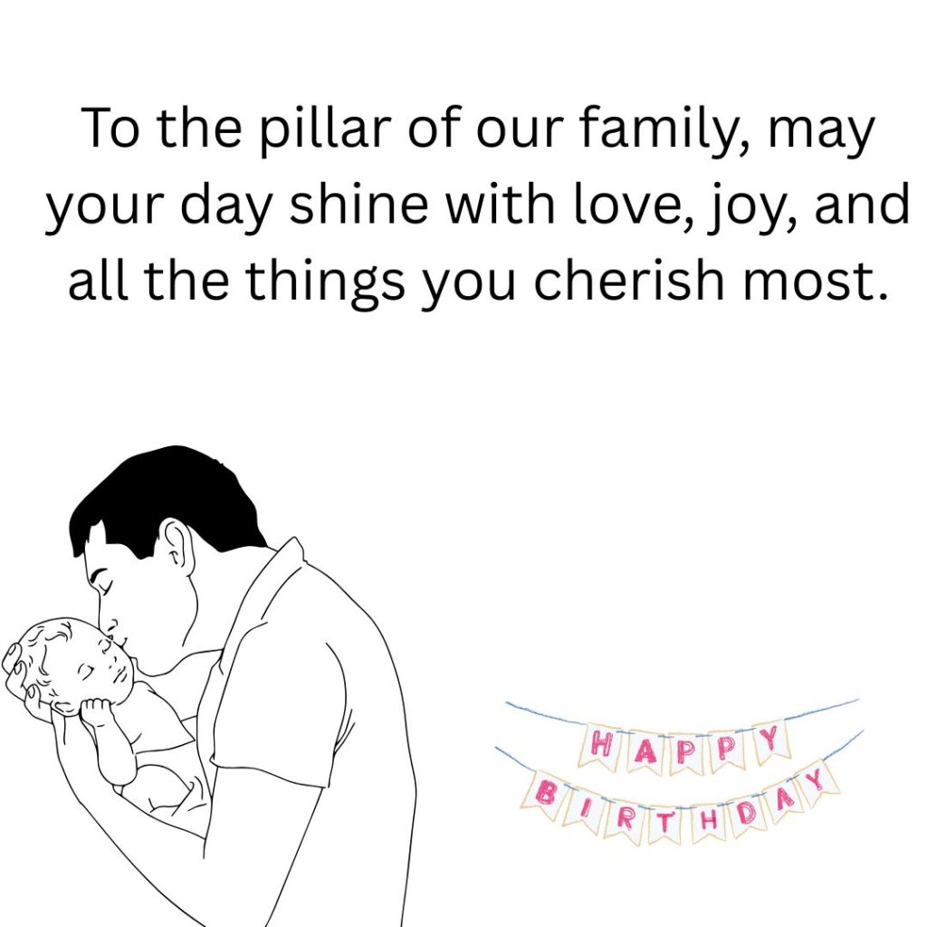 Happy Birthday Images For Father Image-3