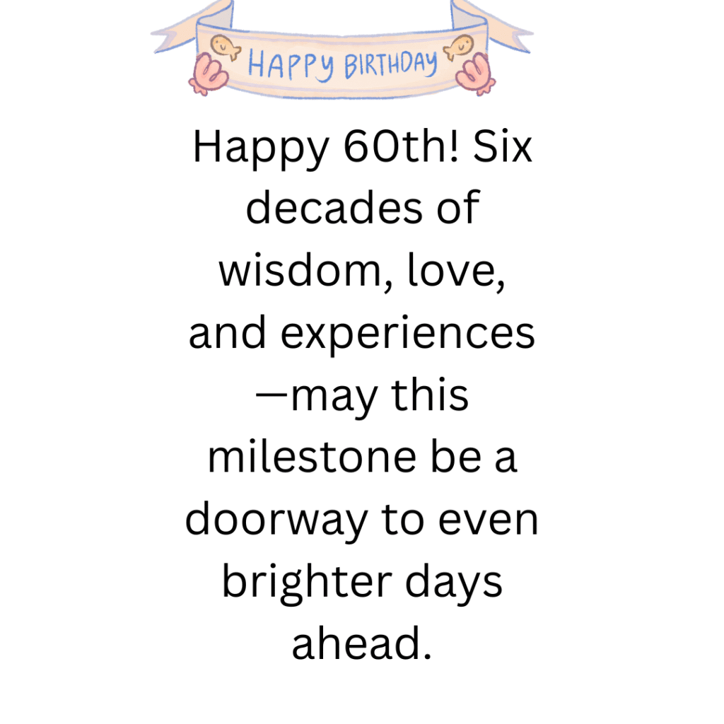 Happy 60th Birthday Image-1